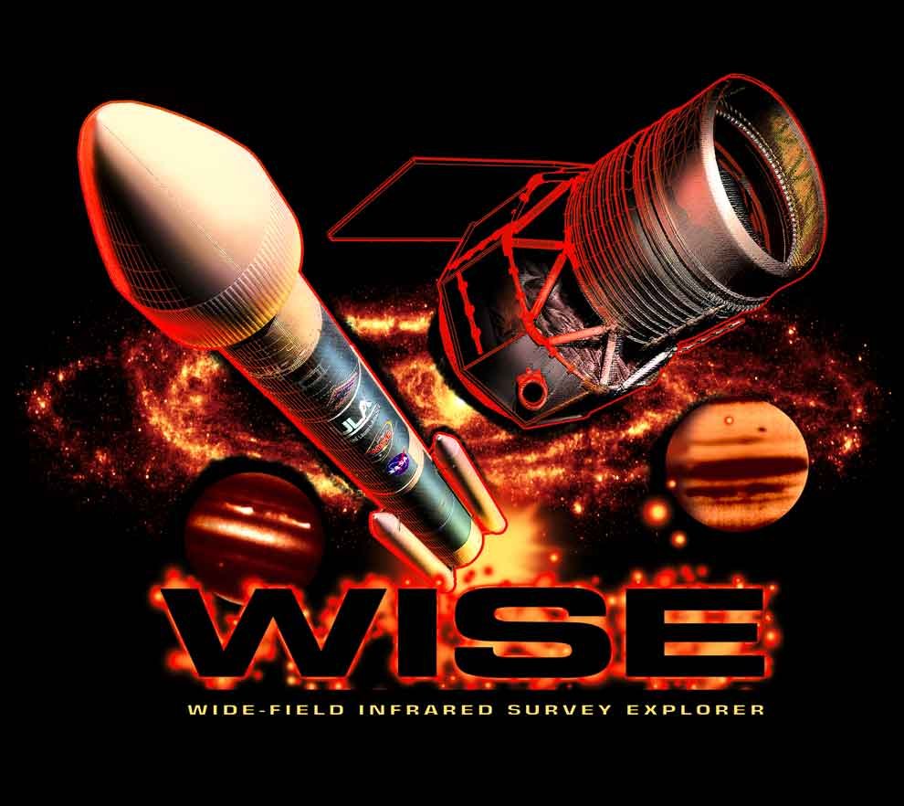 W.I.S.E.: Wide-field Imaging Spectrum Explorer